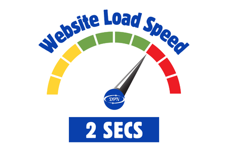 http://How%20Fast%20Should%20Your%20Website%20Load