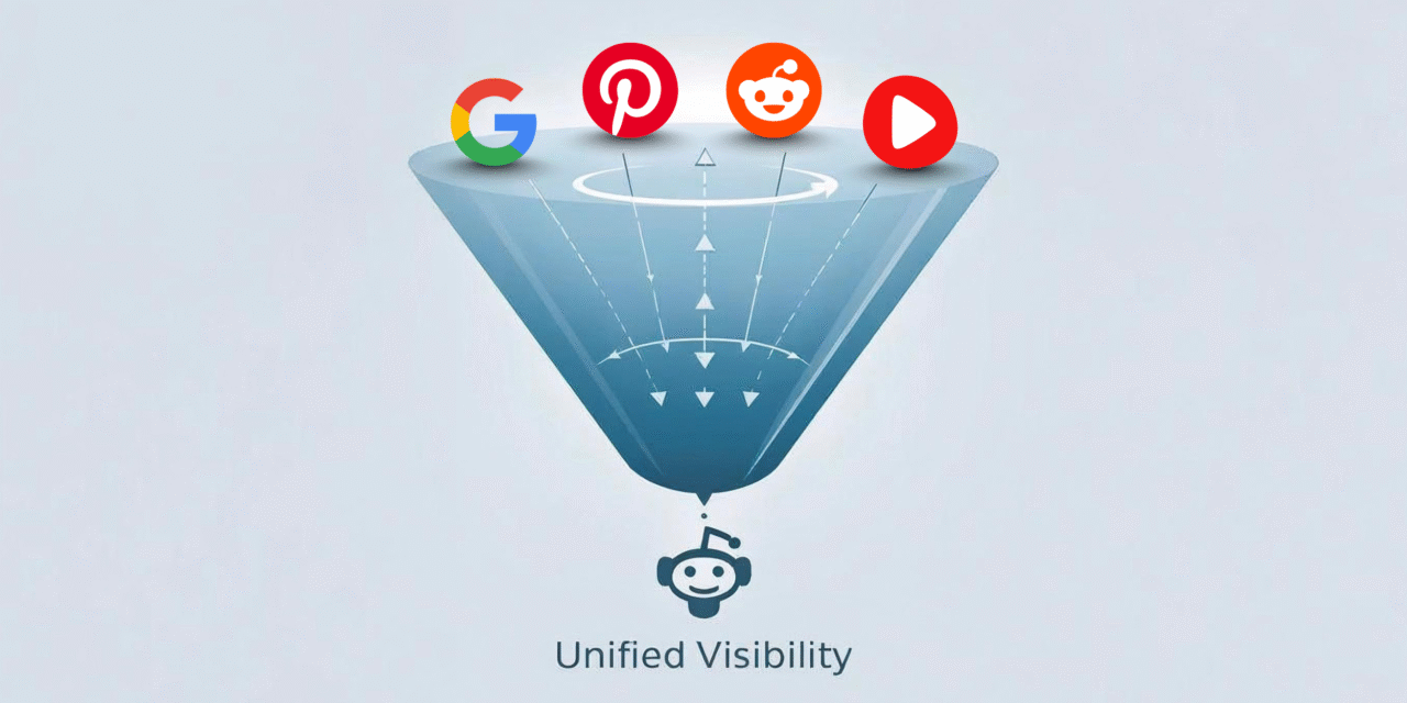 Illustration showing diversified search platforms working together