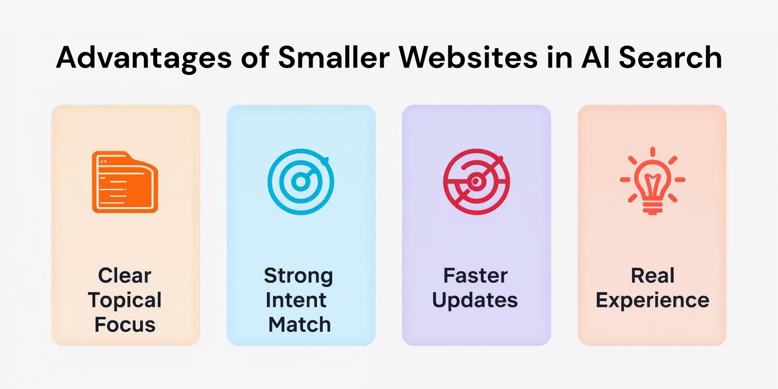 Advantages of smaller websites in AI search including focus, intent, freshness, and experience
