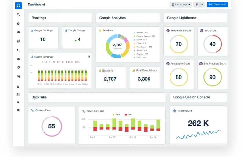 Seo dashboard