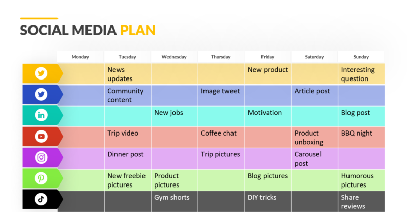 social media plan